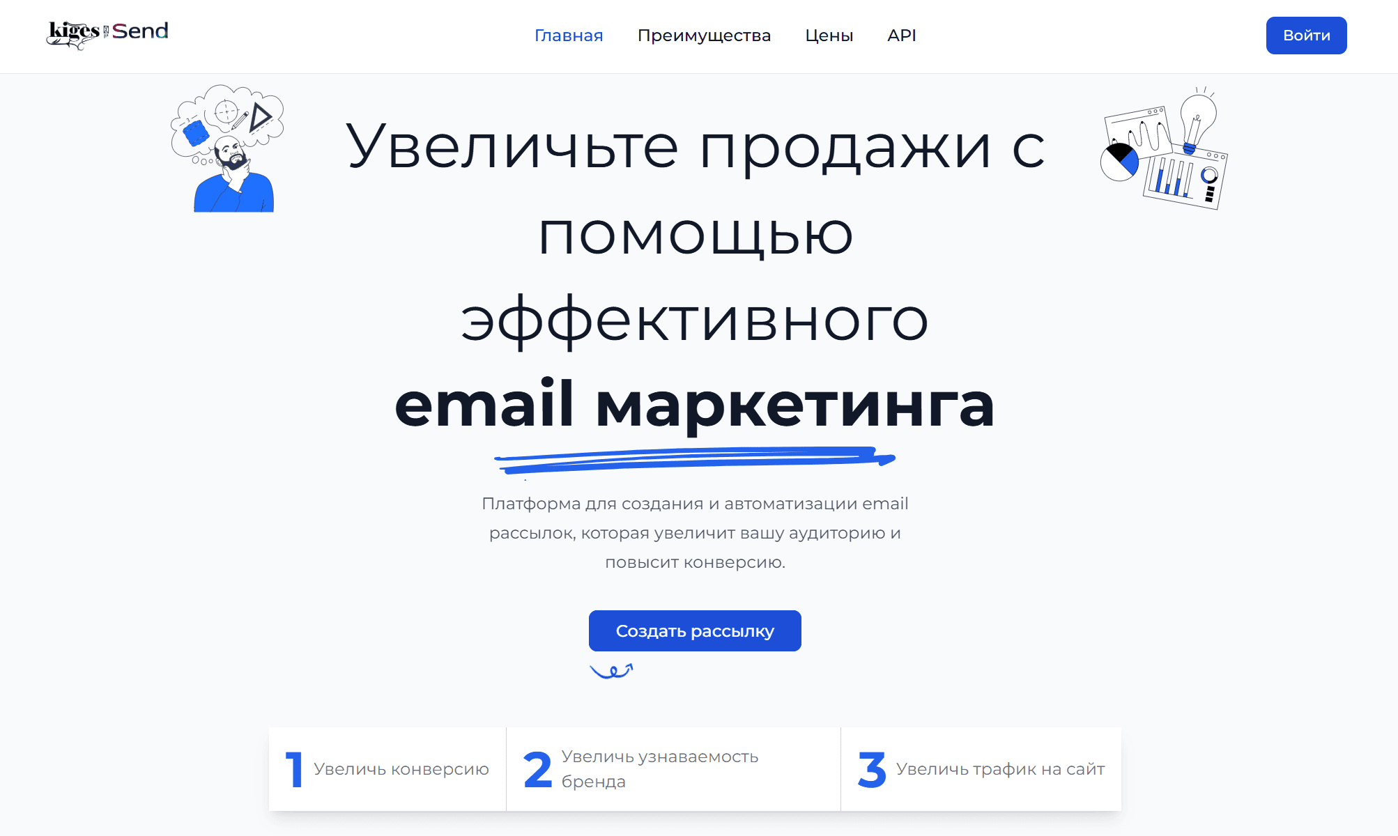 Telegram Bot